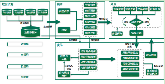 1629340605391961.png 1629340605391961.png